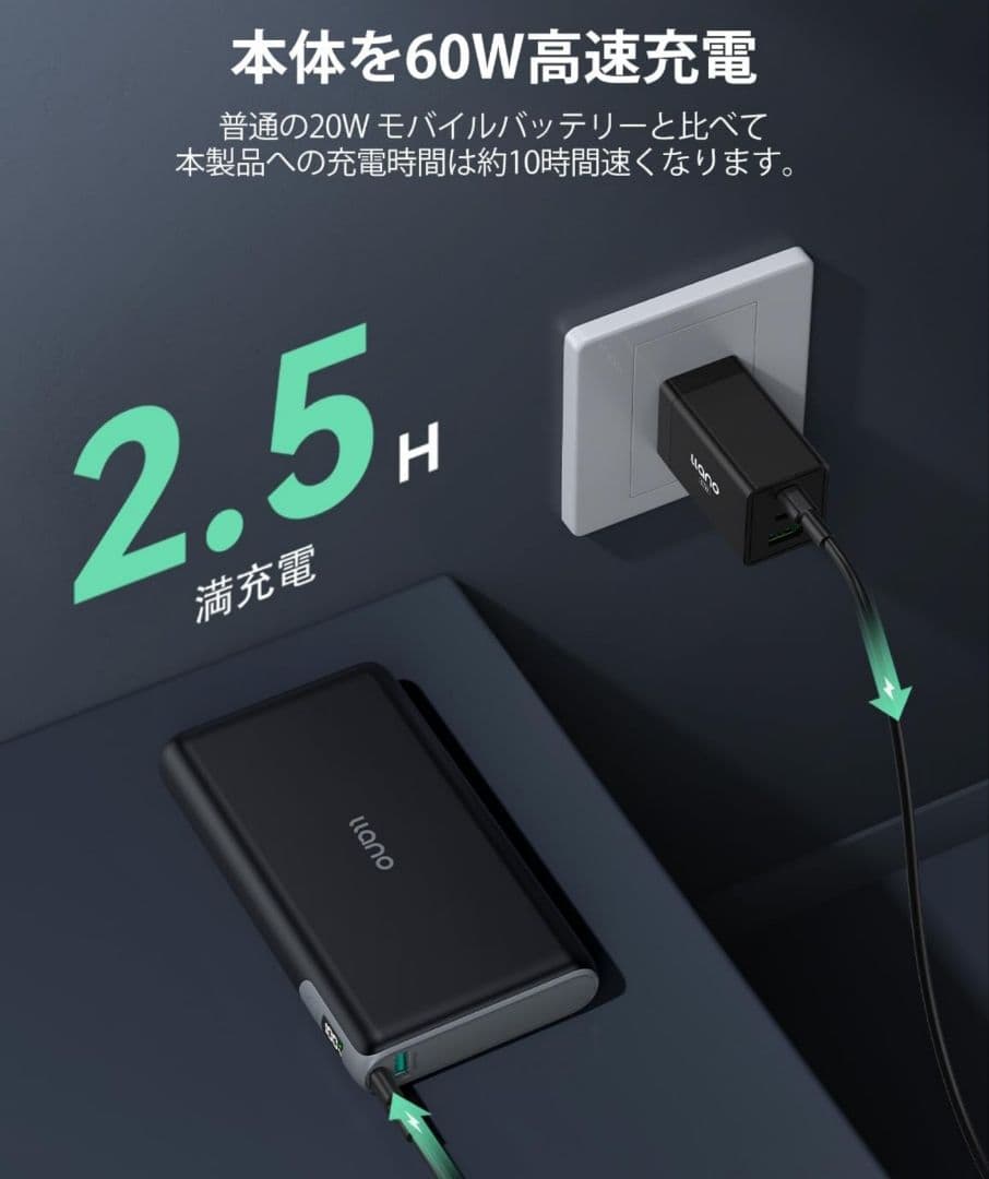 ス*−様 Ilano モバイルバッテリー 30000mAh 100W 高速 ＋6