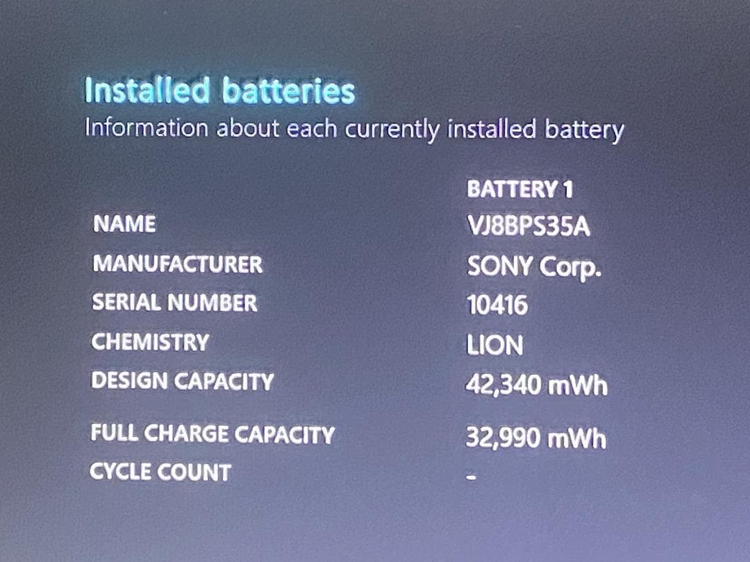 【SONY】高性能 Core i7/新品SSD128GB ノートPC 8GB12