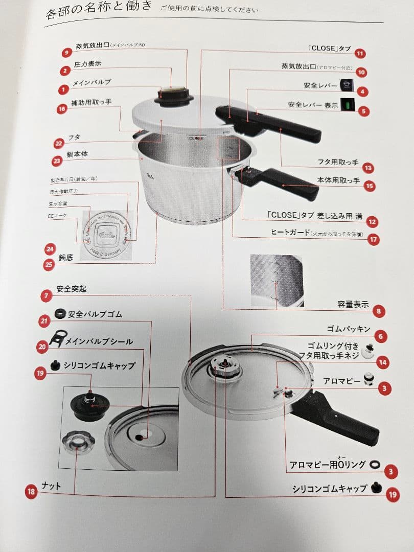 フィスラー　圧力鍋 4.5L コンフォート