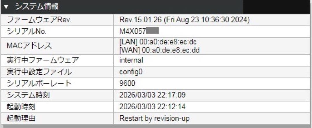 【中古】YAMAHA NVR510 ヤマハ ギガアクセスVoIPルーター