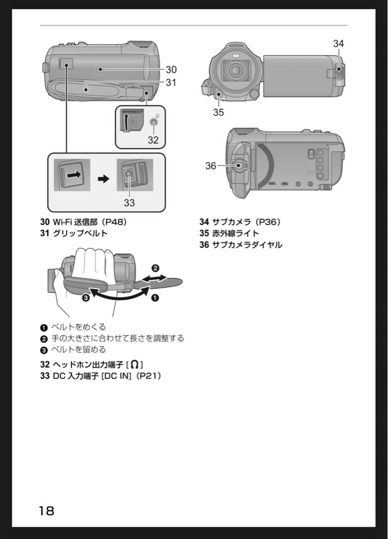 Panasonic HC-W870M フルHD ビデオカメラ