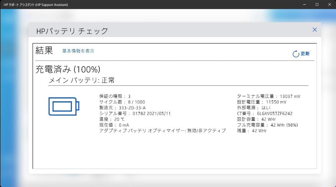 【美品】HP ProBook 635 Aero G8 SSD512G BT98%