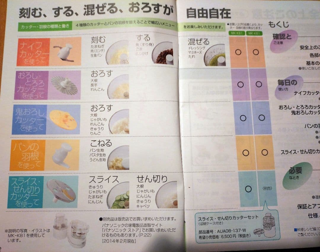 Panasonic フードプロセッサー MK-K81-W ホワイト