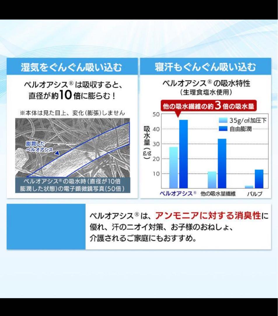 すのこ型吸湿マット　ダブルインパクト　プラス　シングルサイズ