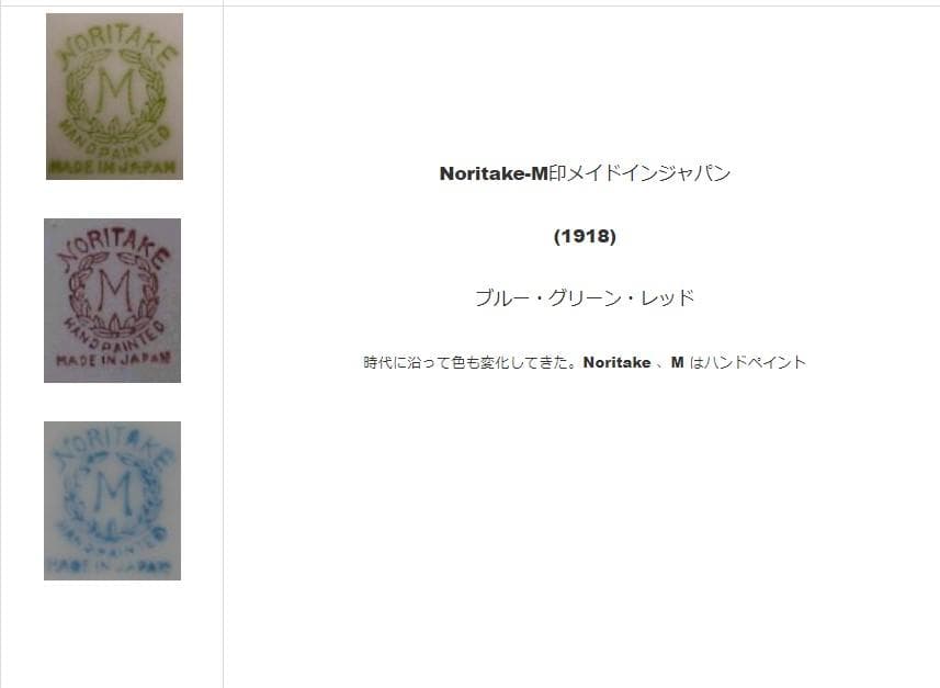 ノリタケ　Old Noritake　日本風景碗　山水八角鉢