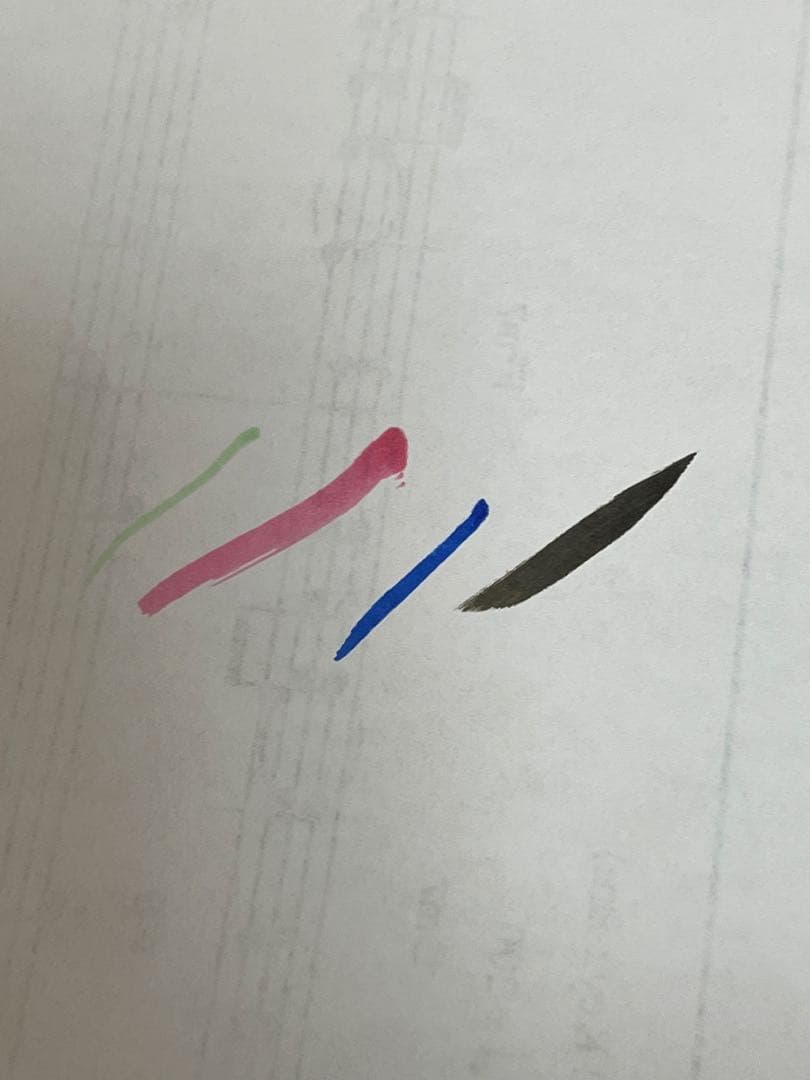 まとめ　セット　コピックスケッチ チャオ　約100本