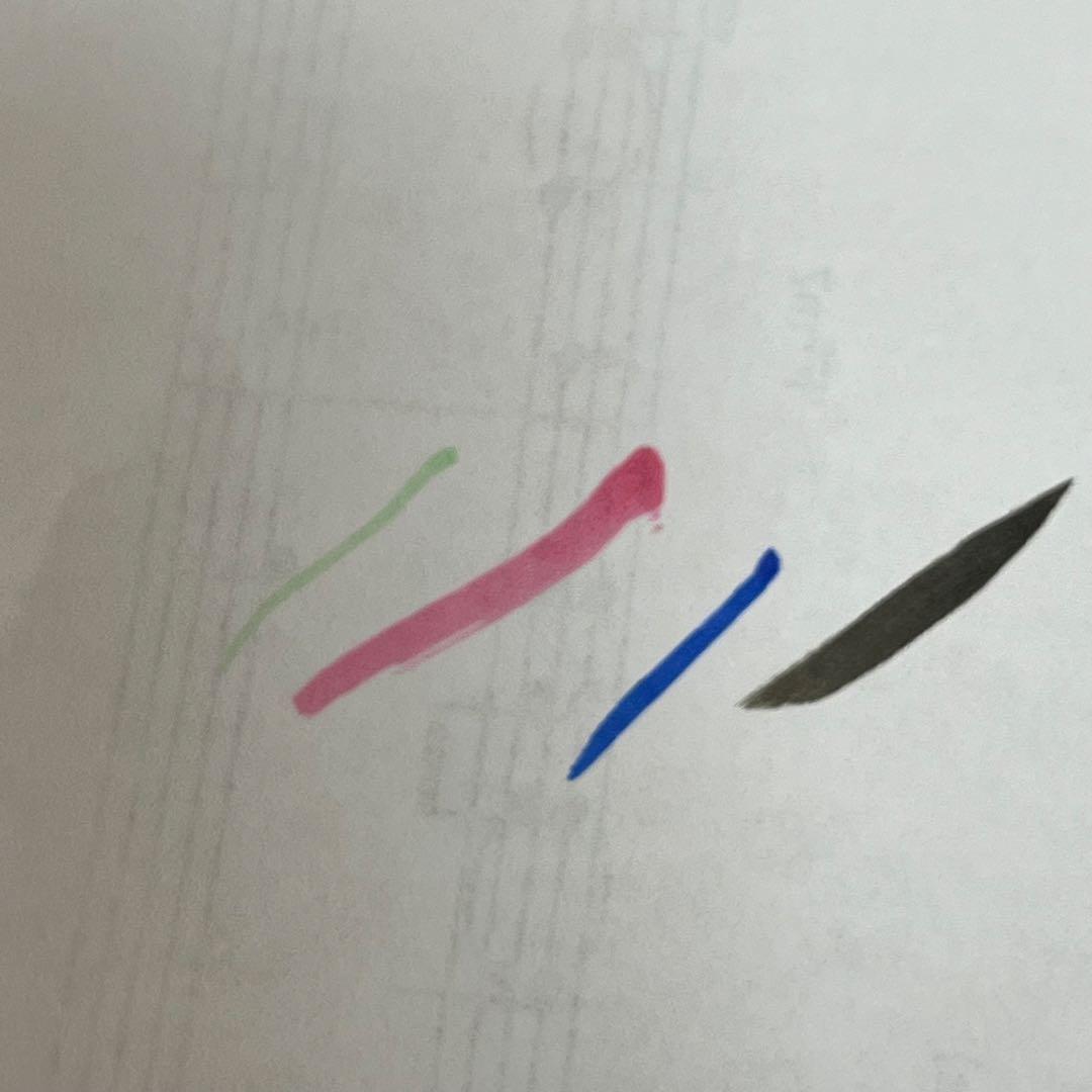 まとめ　セット　コピックスケッチ チャオ　約100本