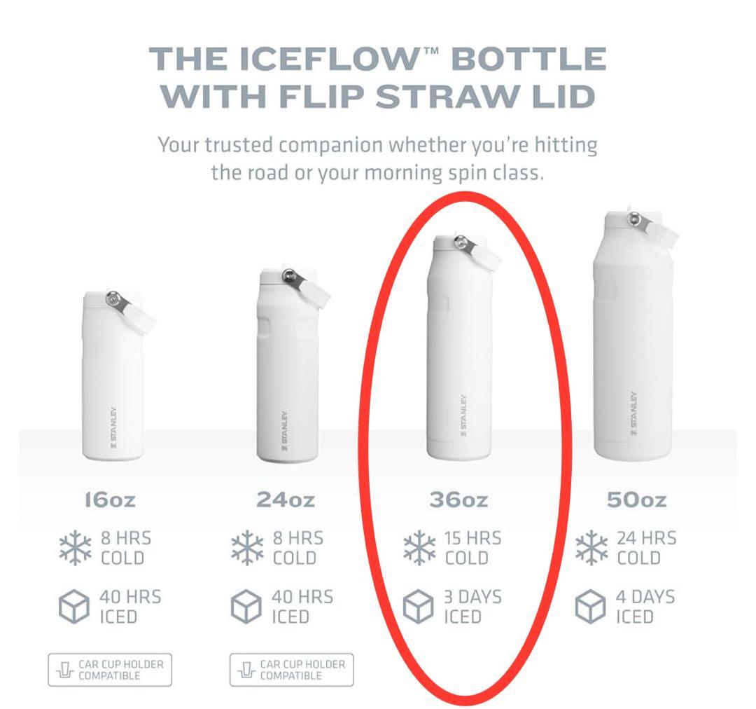 日本未発売 スタンレー エアロライト最新作 ストロータイプ 36oz