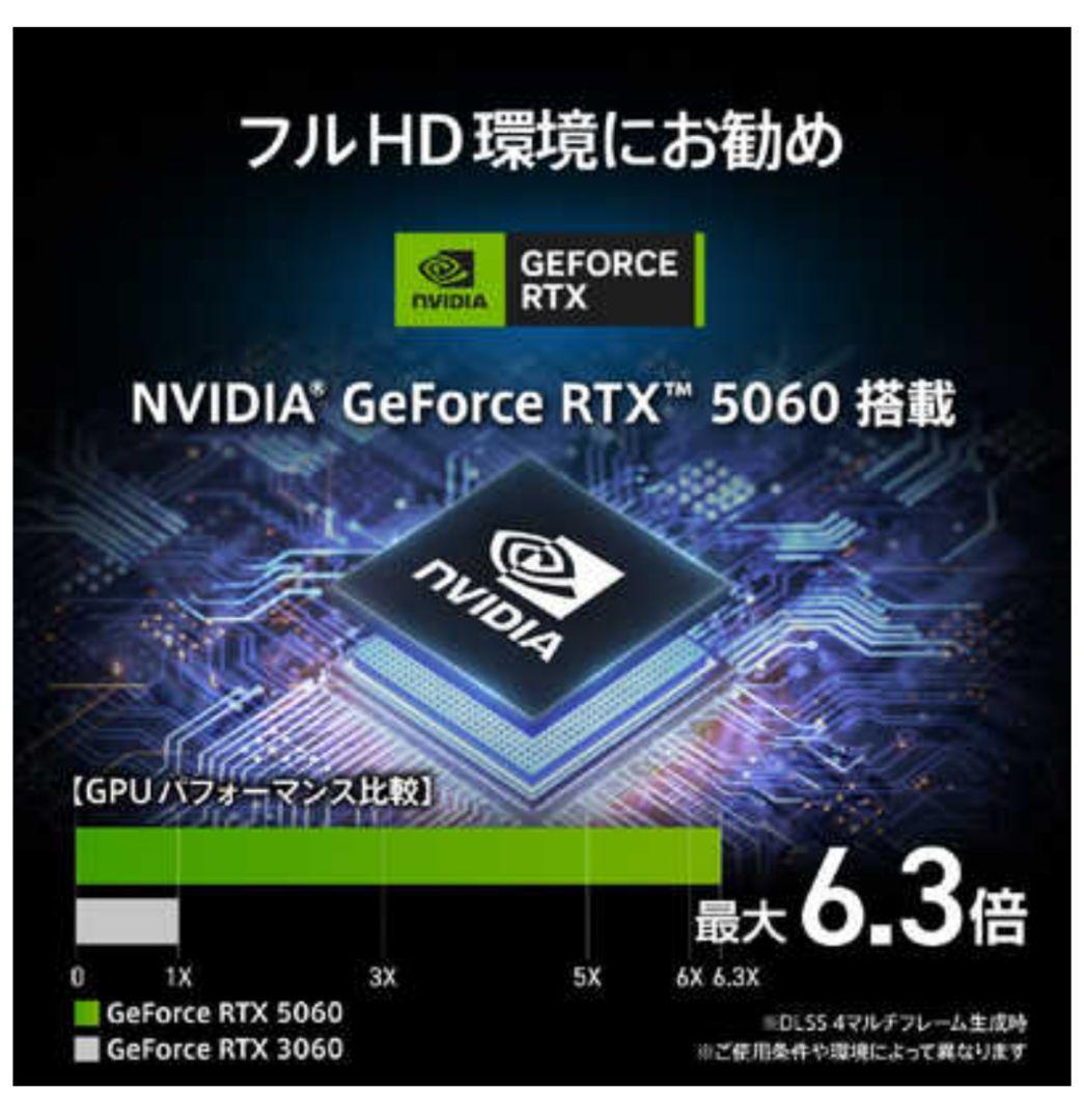 デスクトップPCwin11RTX5060メモリ32GB