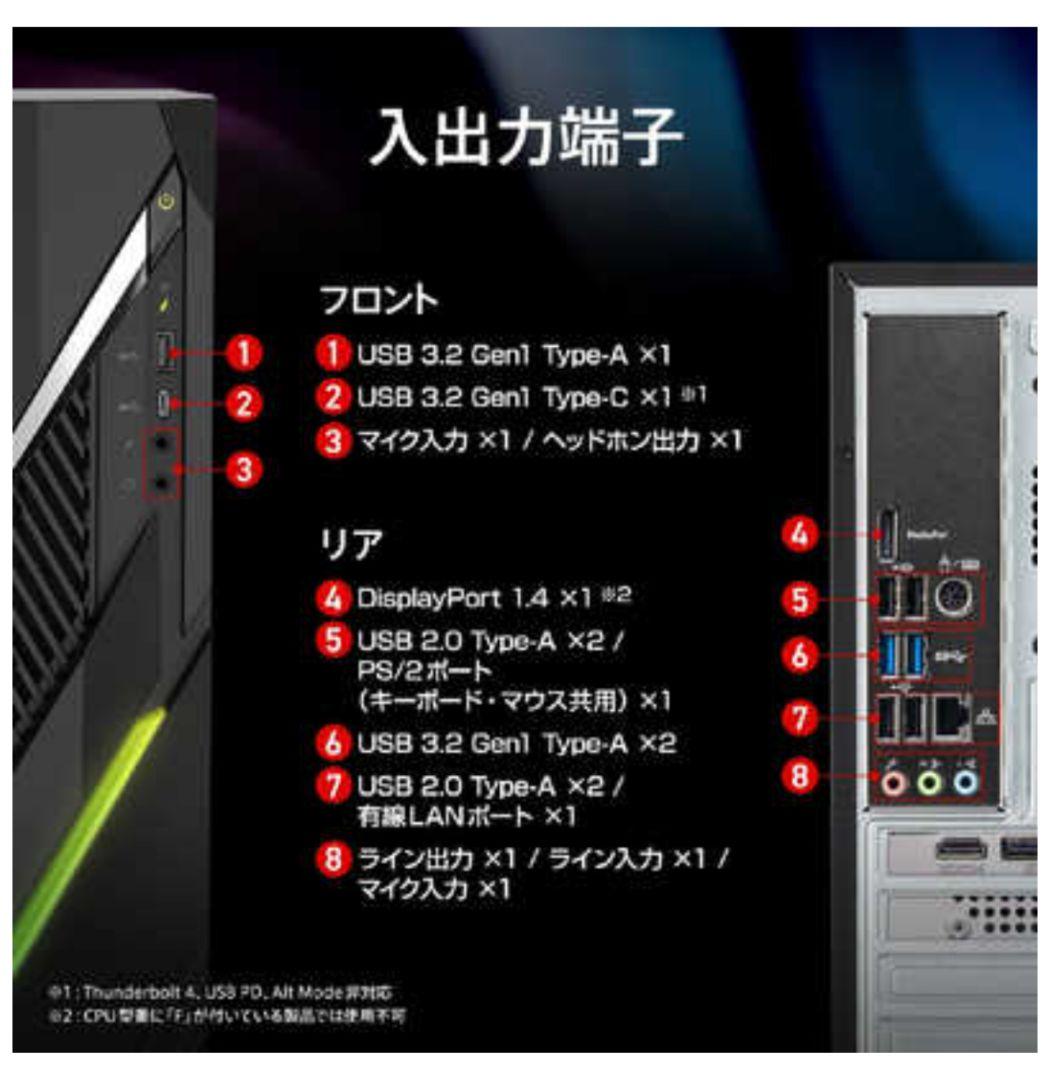 デスクトップPCwin11RTX5060メモリ32GB