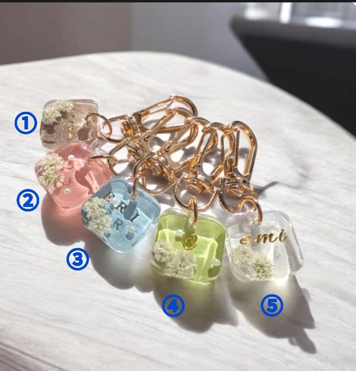 midorinページとなります。