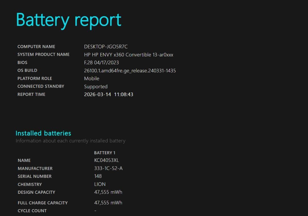 ★Ryzen7・16GB★HP ENVY x360 2in1 SSD512