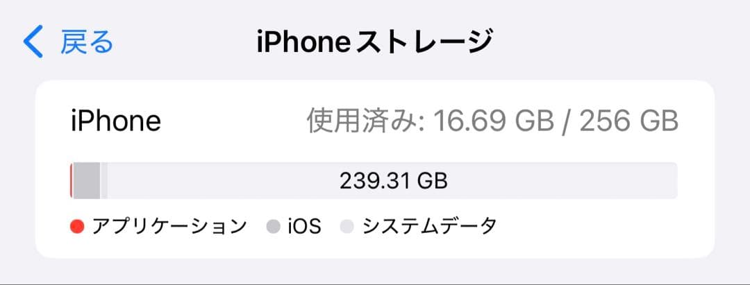 Iphone 14Plus 256GB SIMフリー