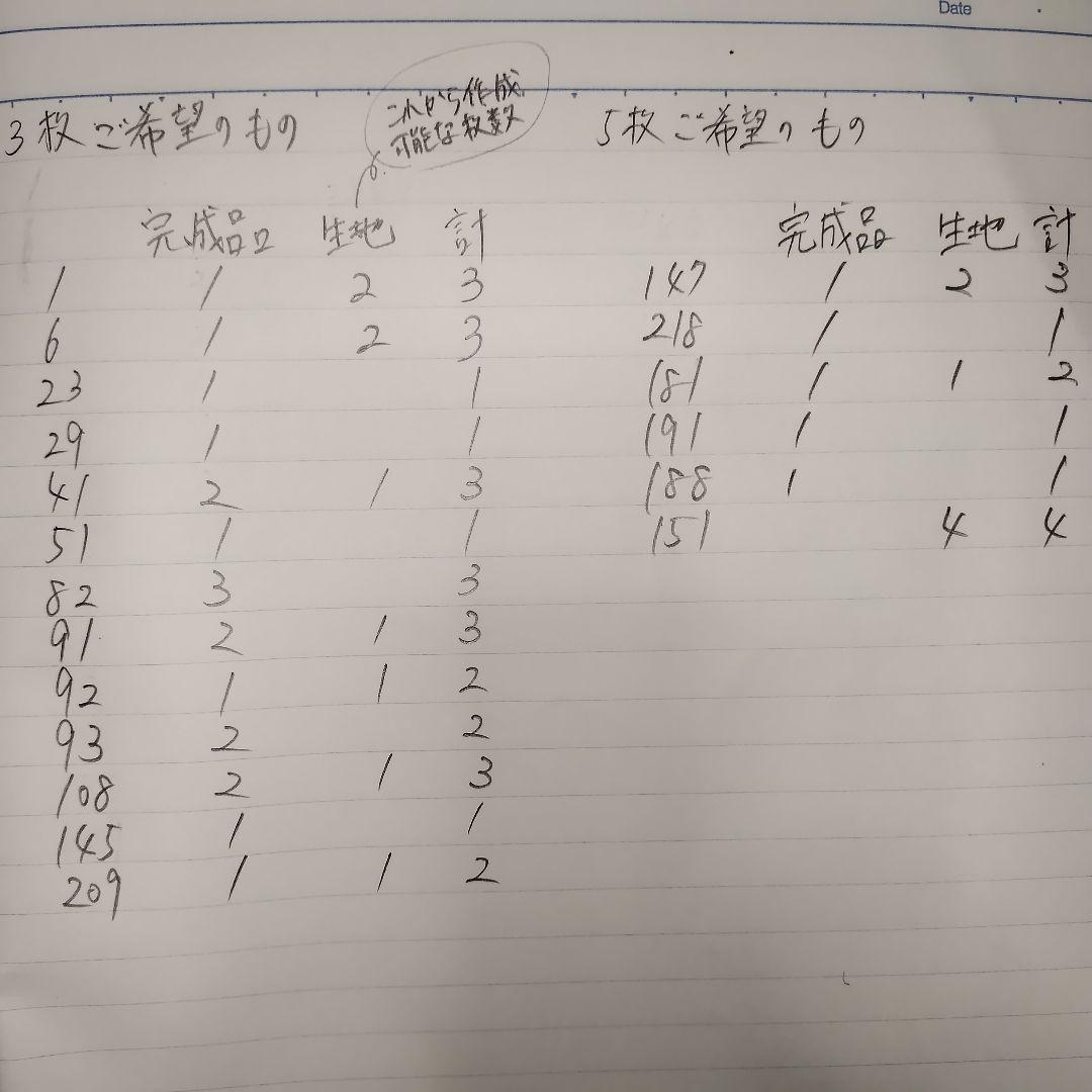 専用ページ　もくもくスタイ　柄変更可　枚数変更可　ハンドメイド　セット