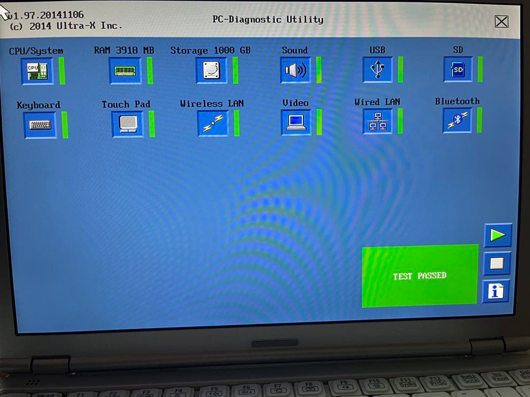 Let's note CF-SZ５ ノートPC Intel Core i5