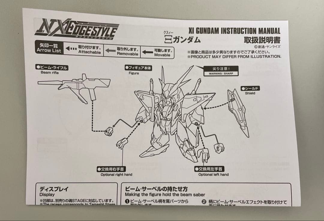 【開封・難アリ】NXEDGE STYLE [MS UNIT] Ξガンダム