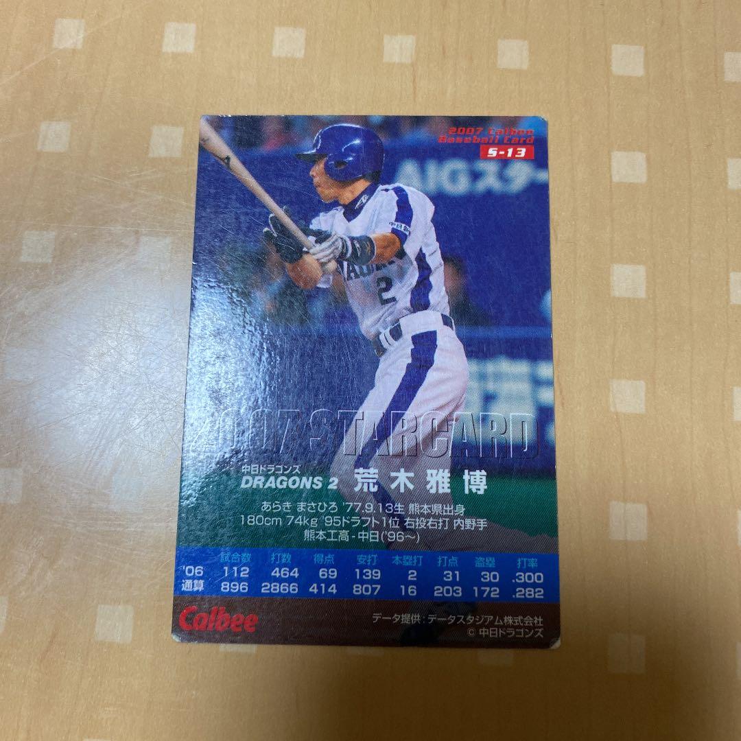 プロ野球チップス　2007年タイトルホルダー