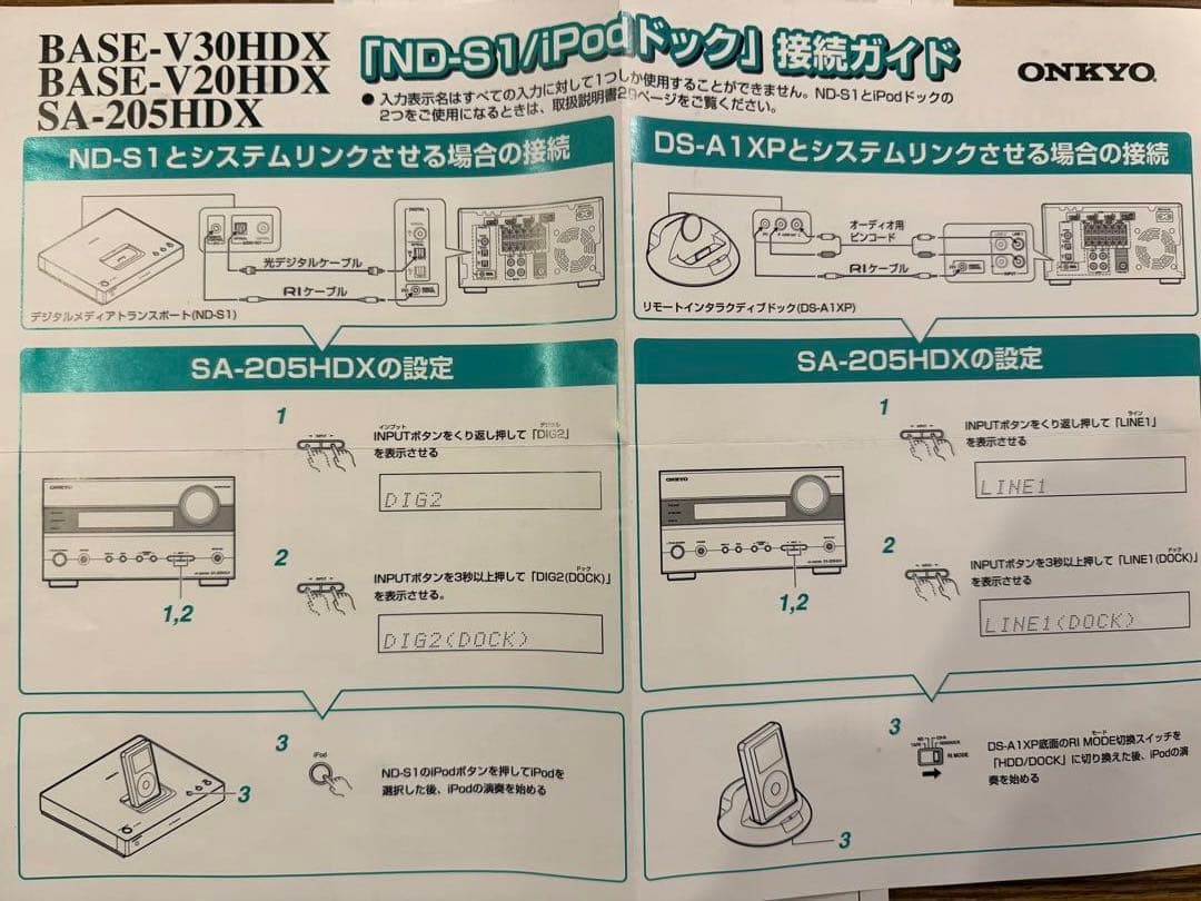 【動作済】ONKYO ND-S1 AVアンプ&デジタルメディアトランスポート