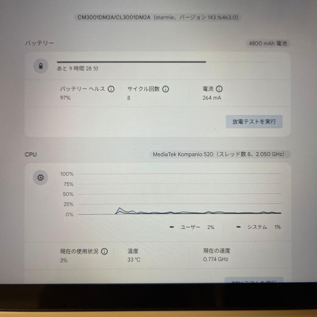 Chromebook本体 ASUS CM3001DM2A Chromebook