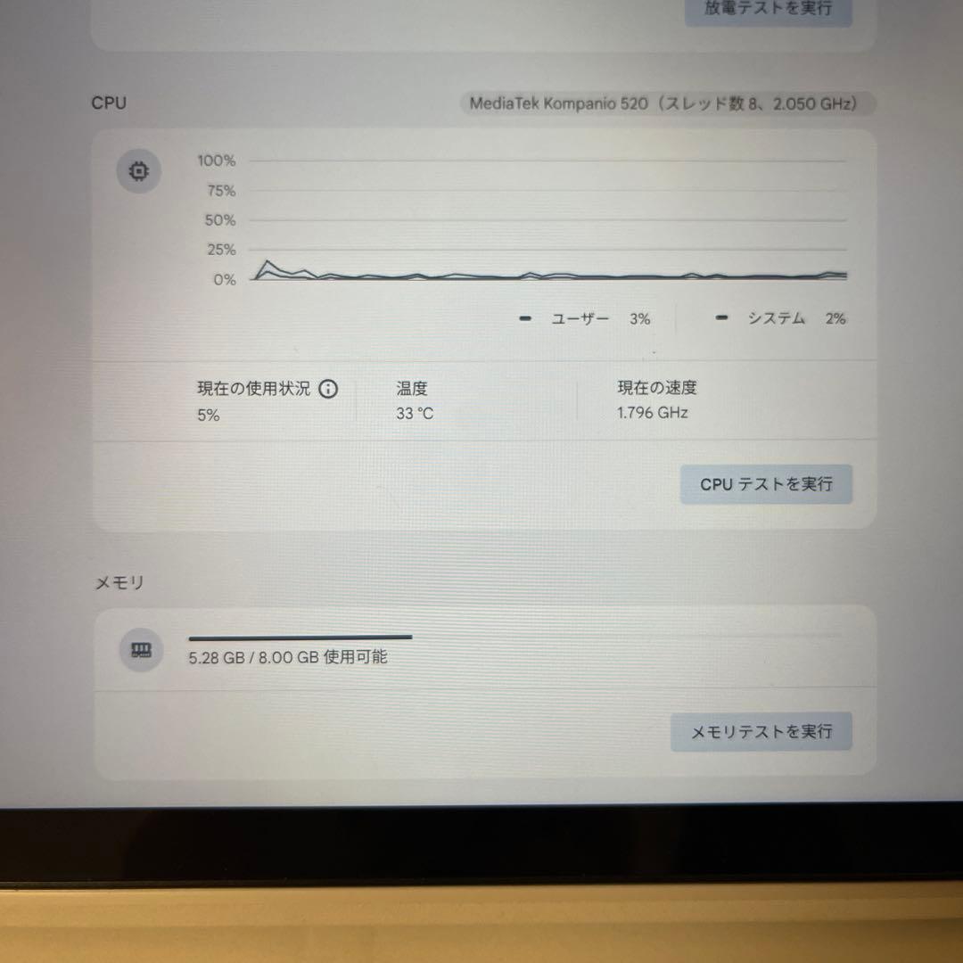Chromebook本体 ASUS CM3001DM2A Chromebook
