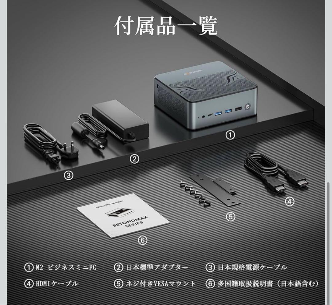 509690 BOSGAME M2 ミニPC Ryzen 9 7940HS