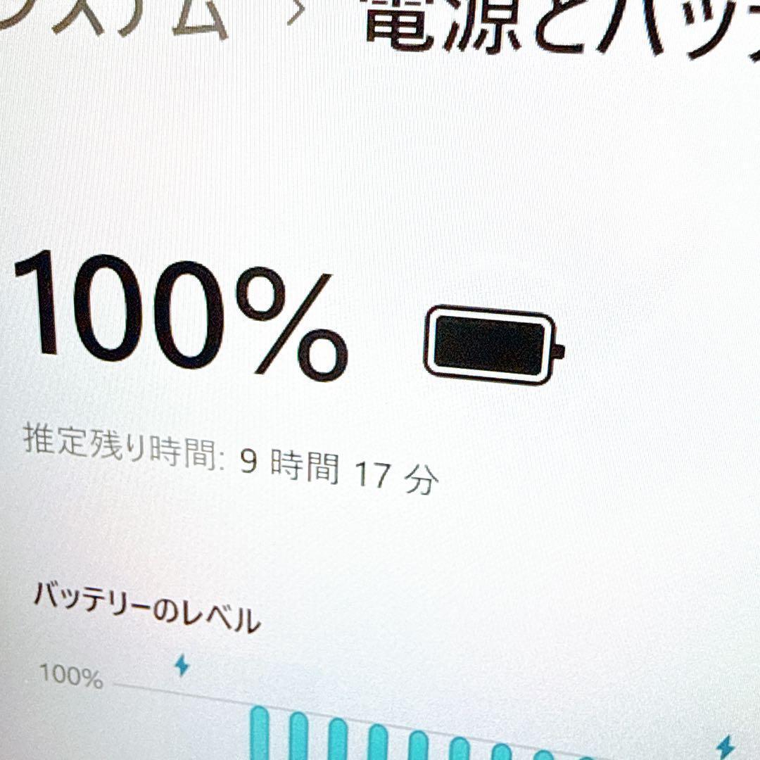新品SSD✨corei5✨windows11 レッツノート✨ノートパソコン✨軽量