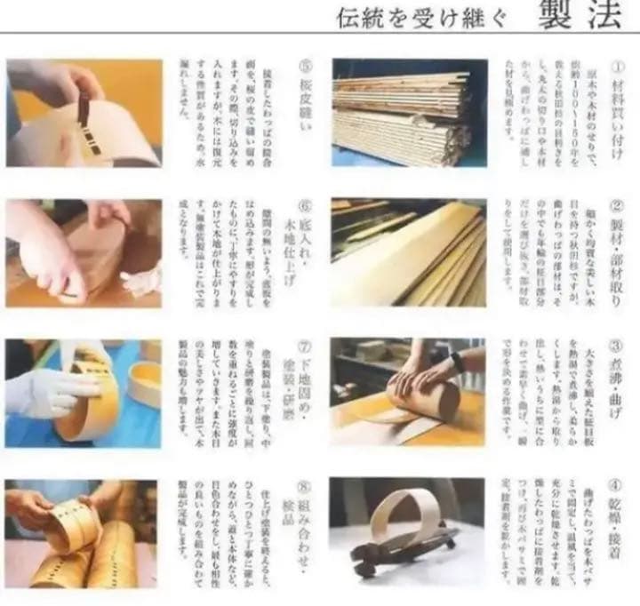 新品箱入り 大舘工芸社 秋田わっぱ 曲げわっぱ 小判弁当（中）