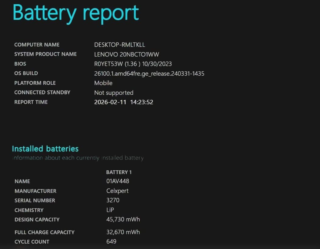 大画面15.5インチFull-HD⭐️ThinkPadノートPC SSD128G