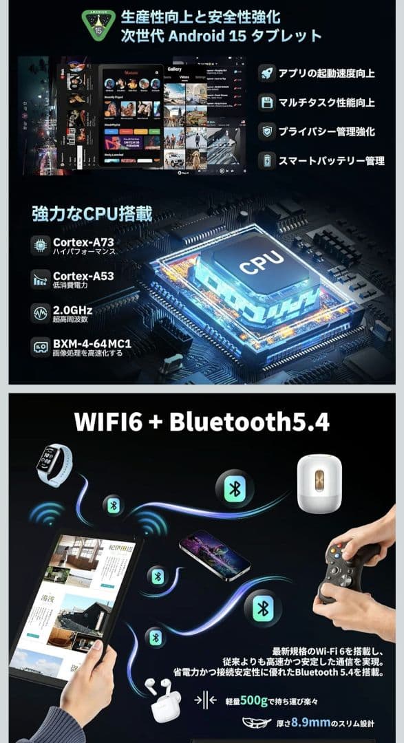 美品 タブレット HiGrace 10.4インチ Android15