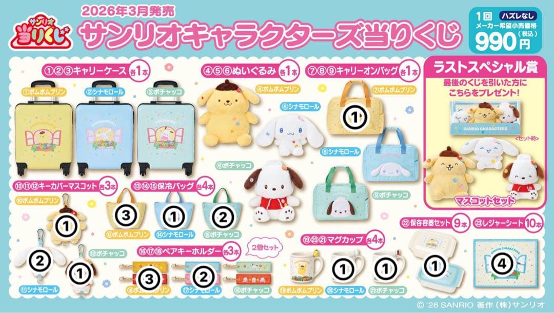 サンリオキャラクターズ当たりくじ（ポムポムプリン・シナモロール・ポチャッコ）