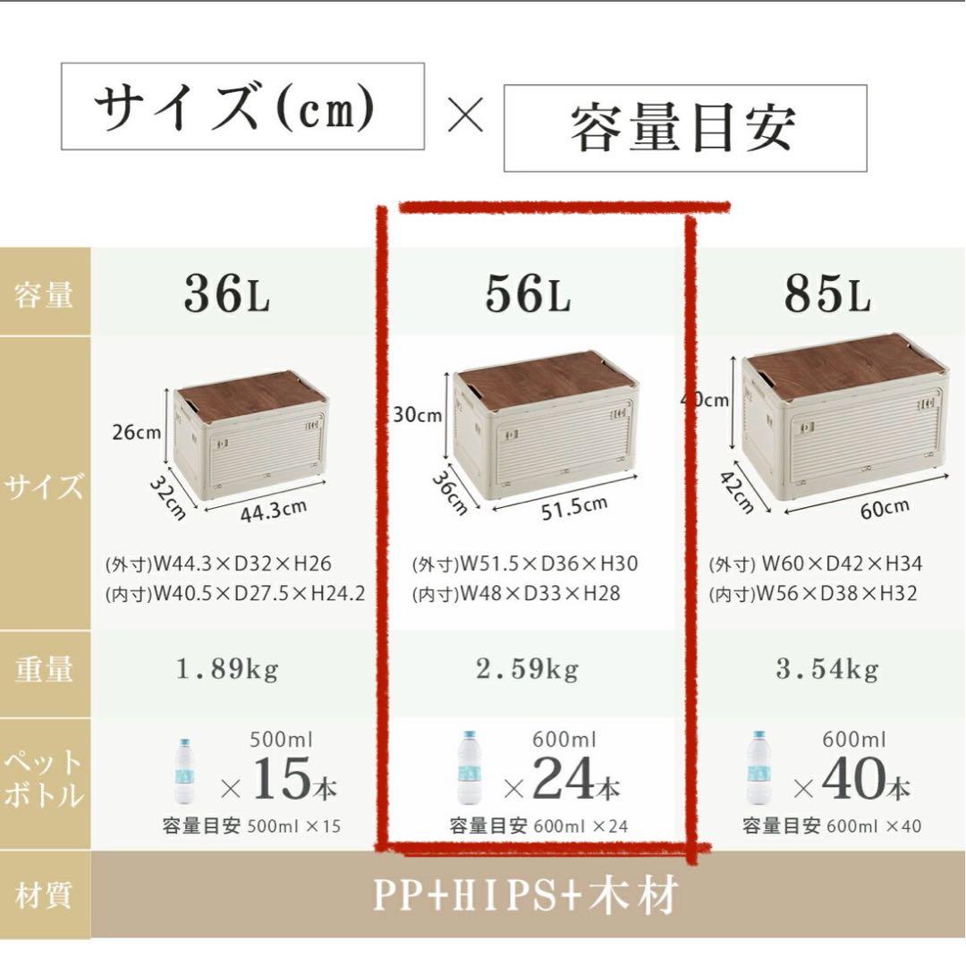 収納ボックス 折りたたみ コンテナ　収納ケース キャスター付 白　5個