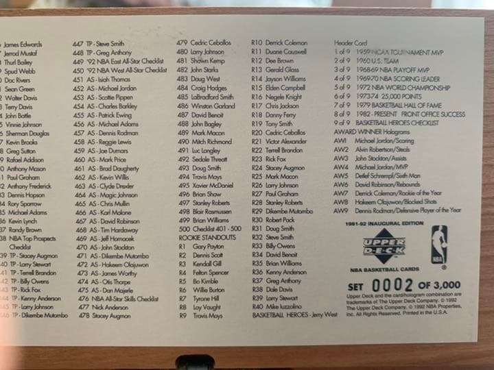 NBAカードwood box ud inaugural series