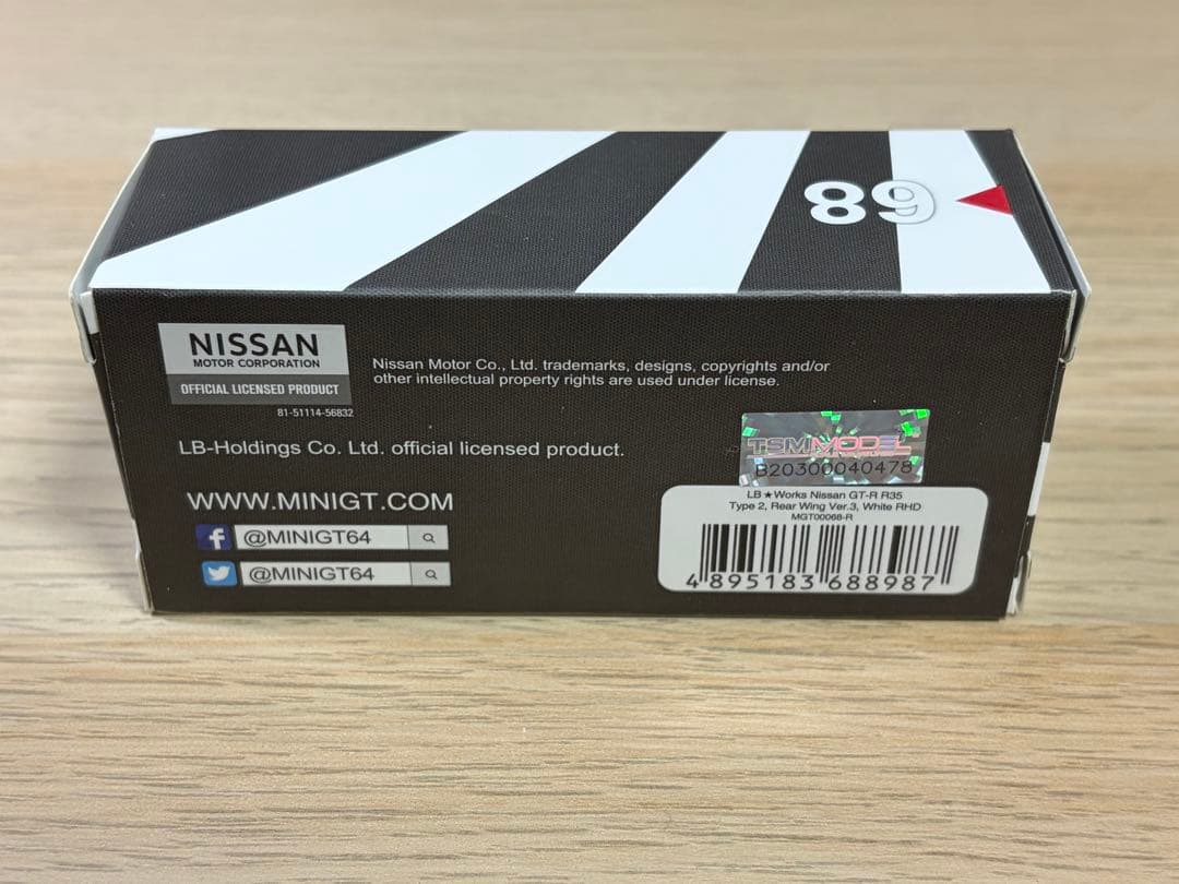 MINIGT LB works リバティウォーク　日産　GTR White 68