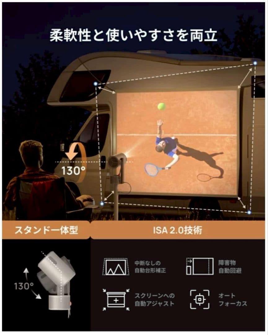 XGIMI MoGo 3 Pro プロジェクター本体　新品未開封　送料無料