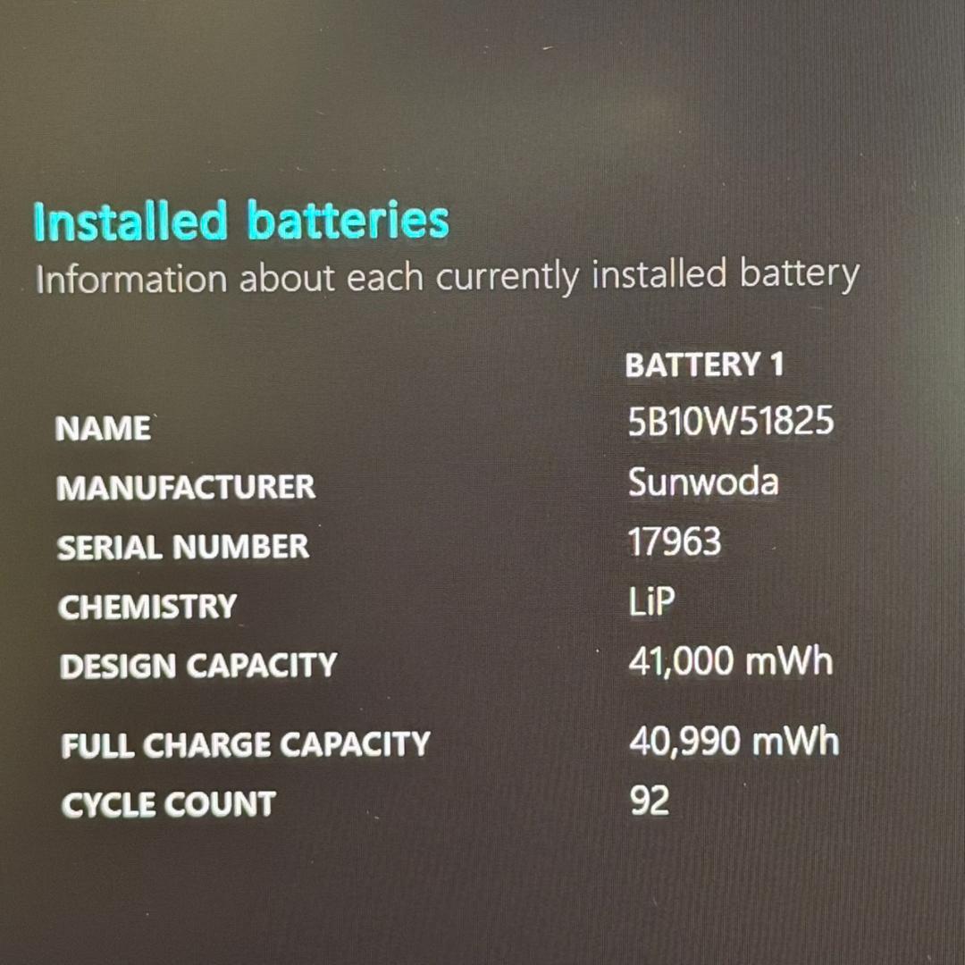 高性能♫お手頃価格♬ ThinkPad i5 11世代 メモリ8GB 256GB