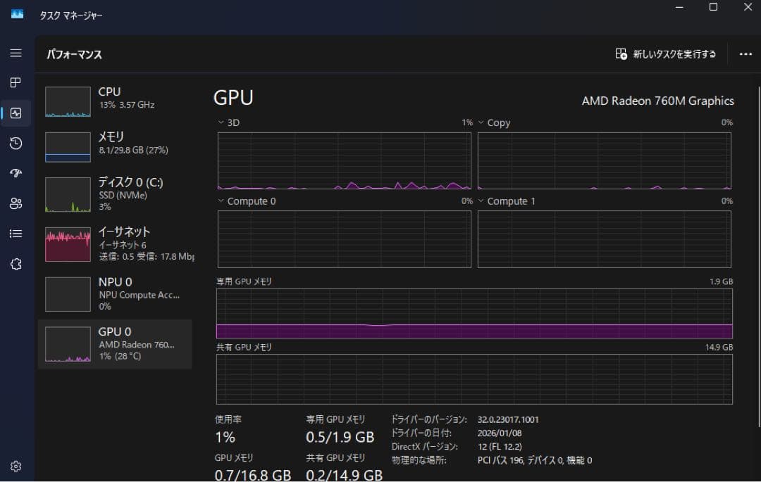 富*野様 MINISFORUM UM760 Slim メモリ32GB /Win1