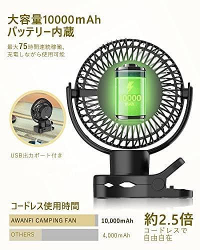 【360度自動首振り・10000mAh 】キャンプ 扇風機 クリップ 卓上 吊A