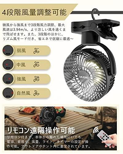 【360度自動首振り・10000mAh 】キャンプ 扇風機 クリップ 卓上 吊A