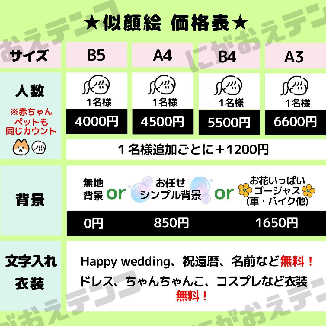 手描き　似顔絵　還暦　古希　喜寿　米寿　プレゼント　絵　イラスト　犬　猫　色鉛筆