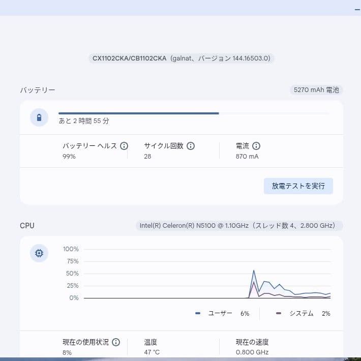 ASUS エイスース Chromebook CX1 [CX1102CKA