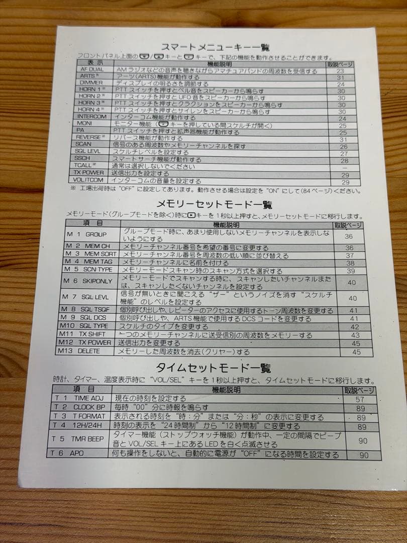 バイク用無線　FTM-10S アンテナ、ヘッドセット、取り扱い説明書付き
