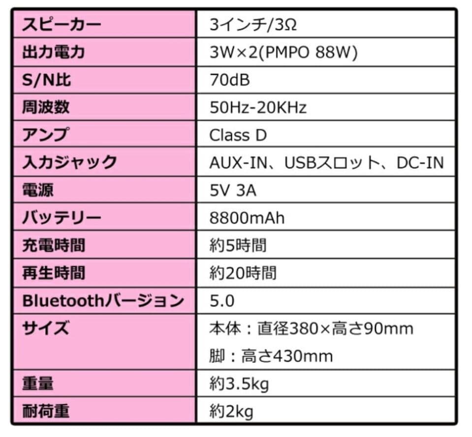 CICONIA サウンドテーブル STC-109BBT ワイヤレススピーカー
