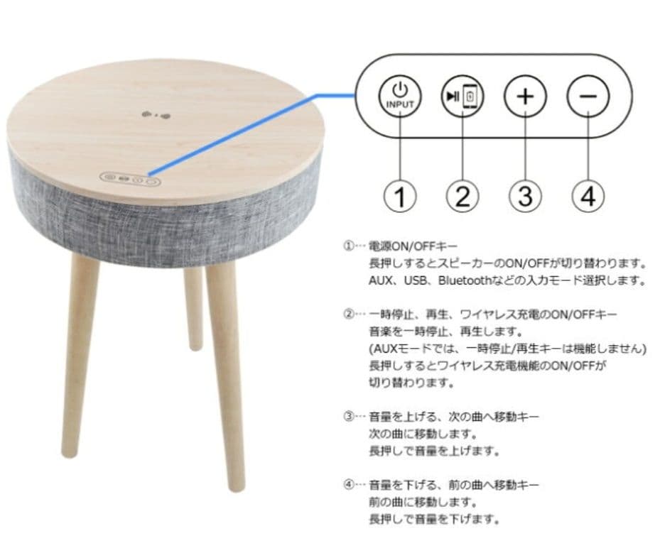 CICONIA サウンドテーブル STC-109BBT ワイヤレススピーカー