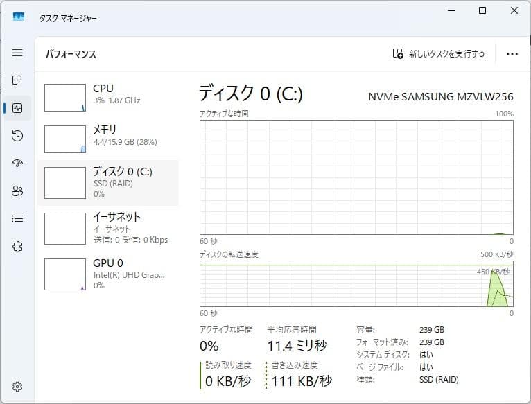 Dell Latitude 3590 8世代 i5 16GB Office付き