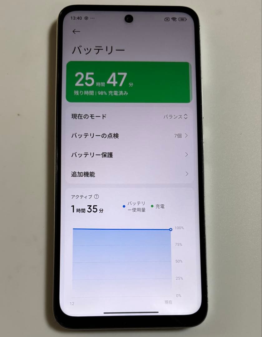 128GB XIG03 Xiaomi Redmi 12 5G au SIMフリー