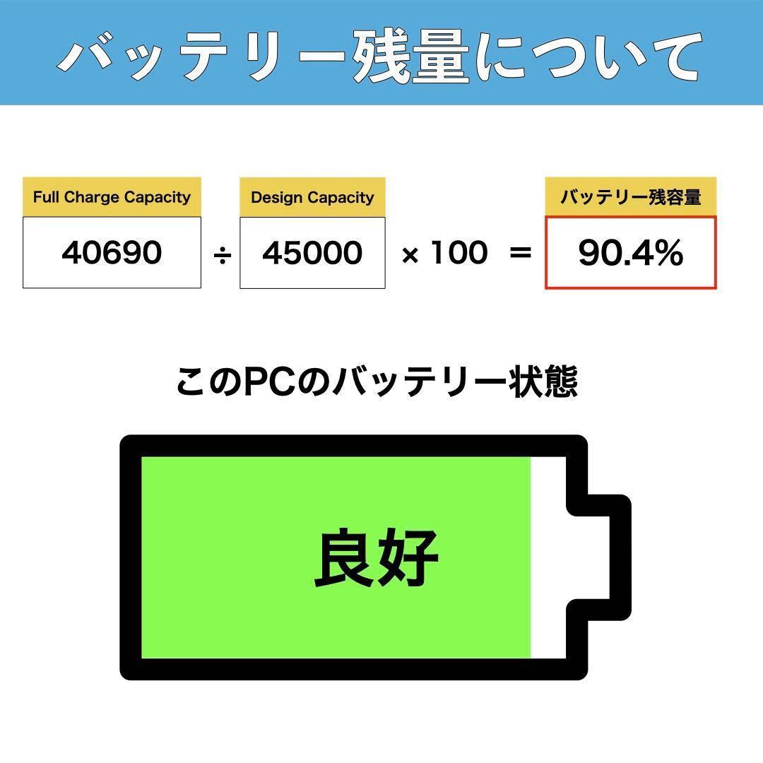 Microsoft Surface Pro5 SSD256GB パソコン PC