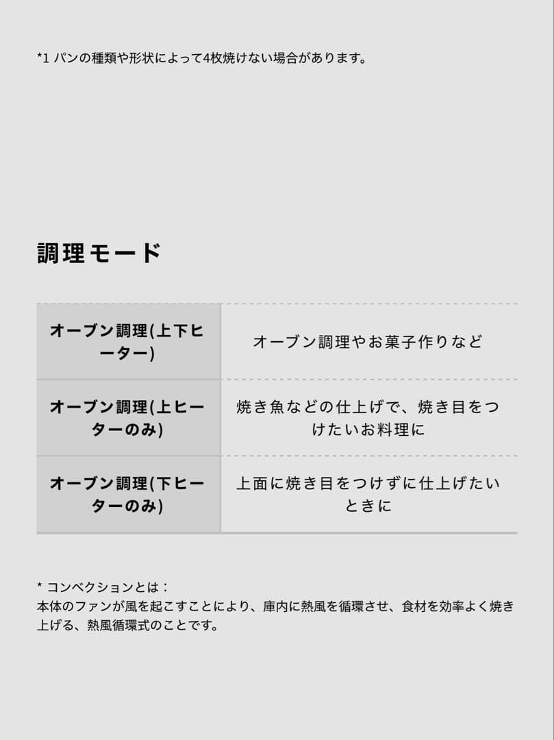 「未使用品」siroca ST-4N231 ノンフライオーブン ホワイト