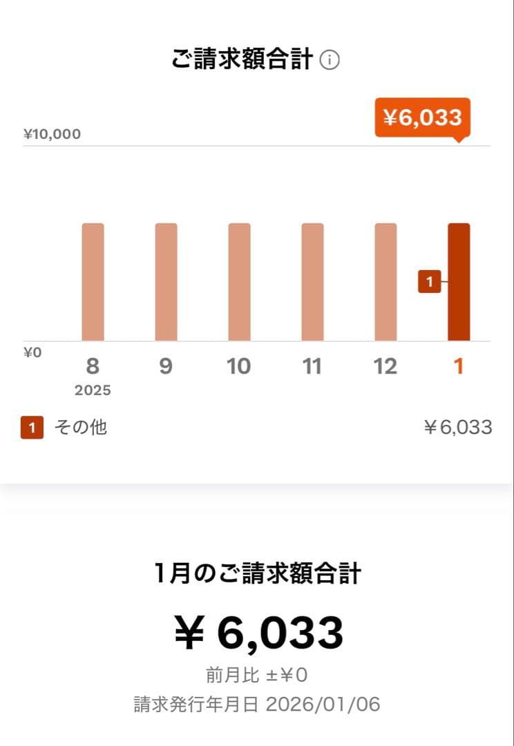 ♡ももんぴさま専用♡【au版】Samsung Galaxy S23 Ultra