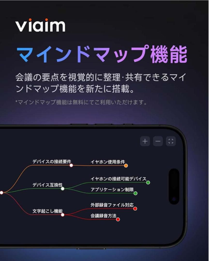 viaim XFVI-A92 RecDot 録音 翻訳 AI要約イヤホン
