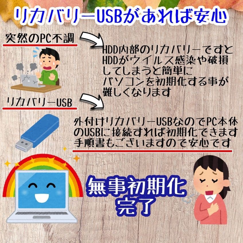 484 贅沢1TB❤️高性能i7❤️ Windowsノートパソコン✨オフィス